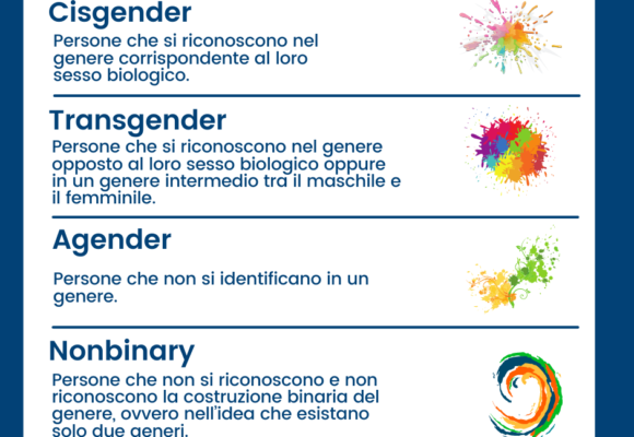identità di genere 17 giugno #ILCMOSITINGEDIARCOBALENO