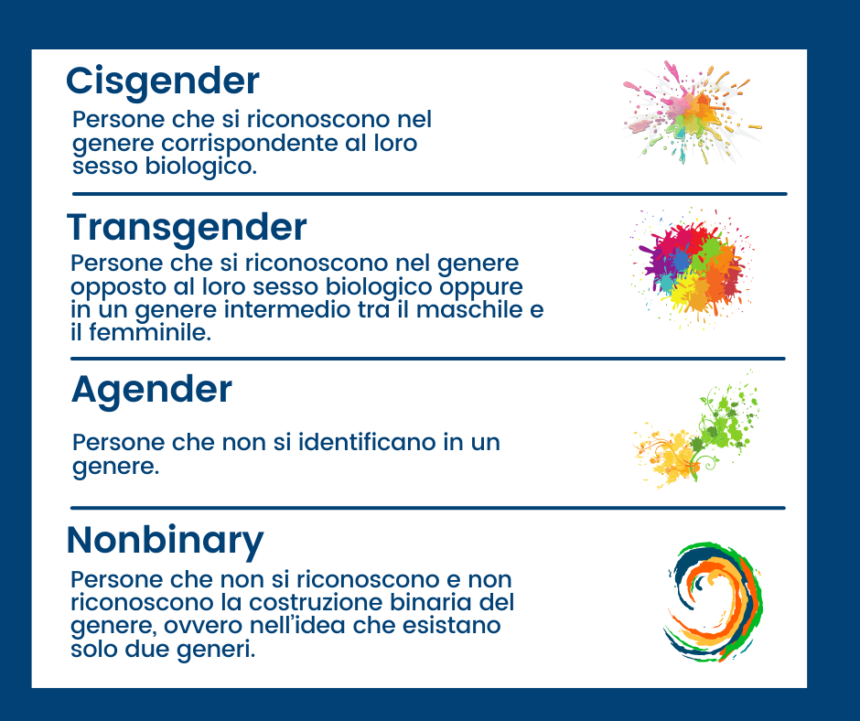 #ILCMOSITINGEDIARCOBALENO
